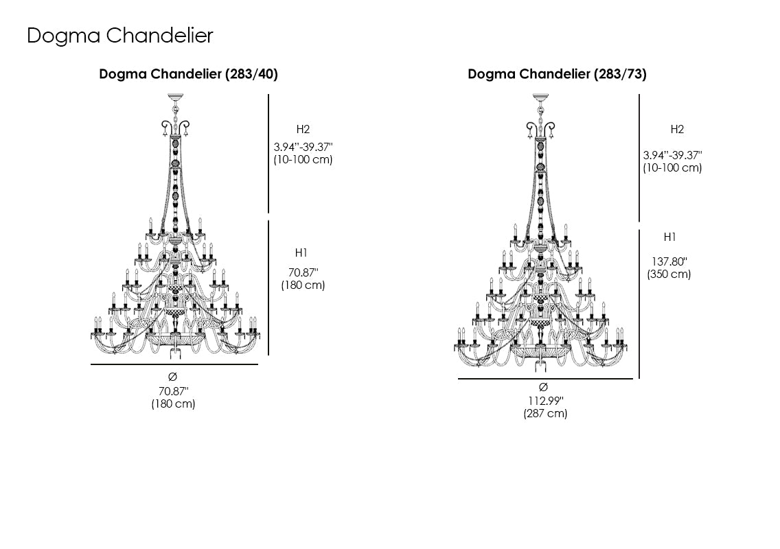 Dogma Chandelier