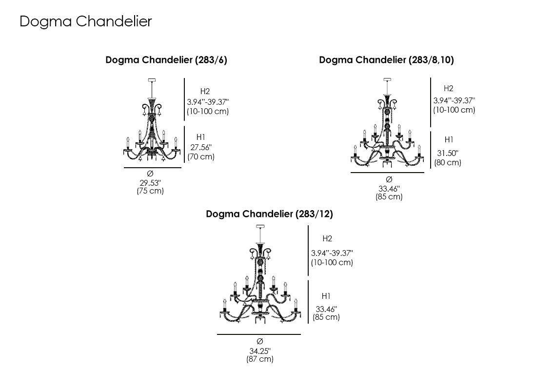Dogma Chandelier