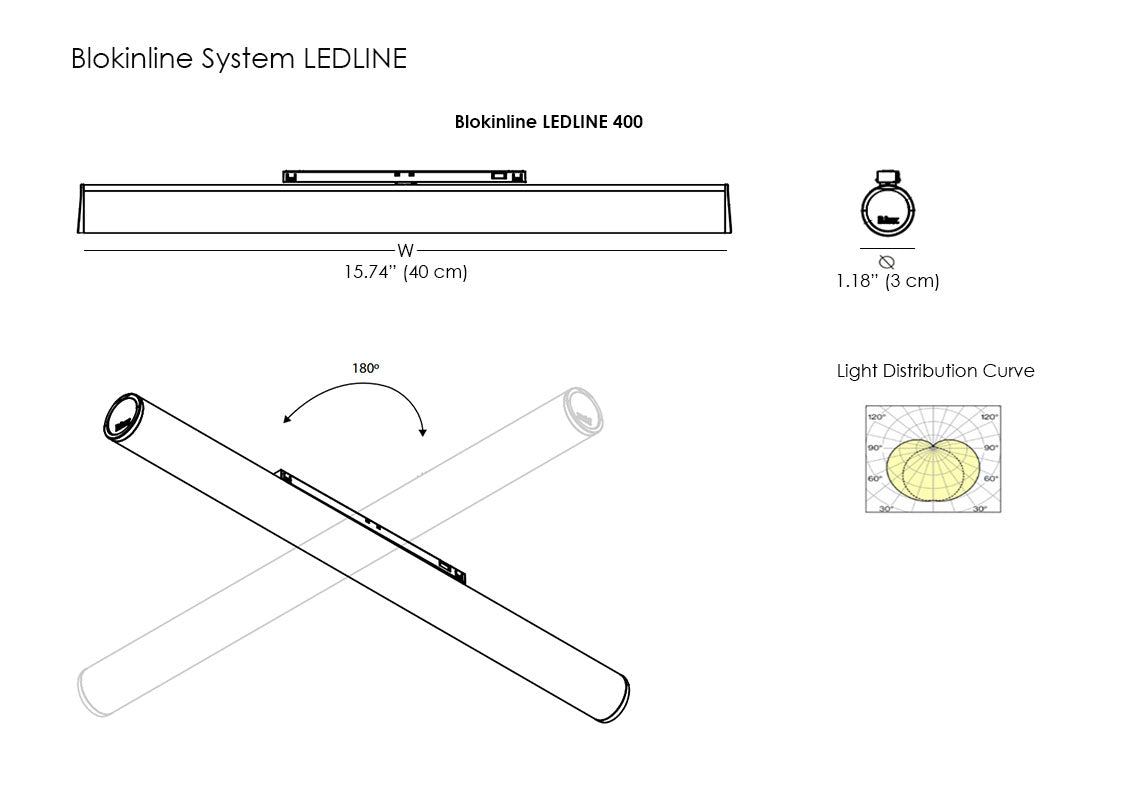 Blokinline System