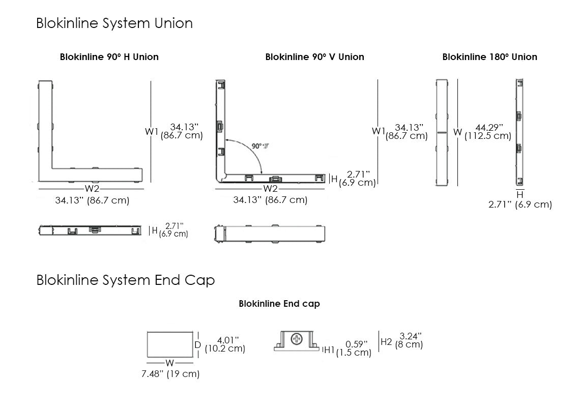 Blokinline System