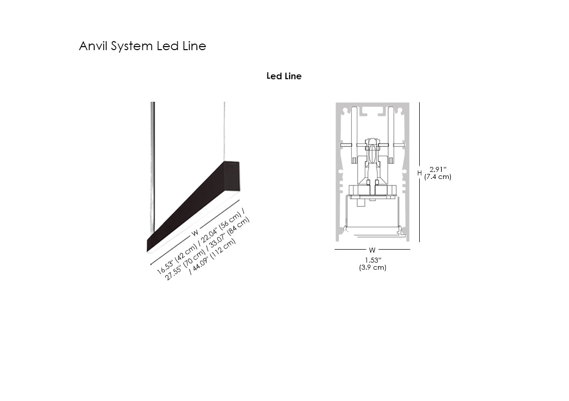 Anvil System