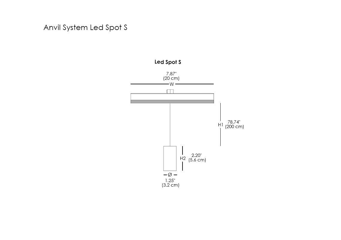 Anvil System
