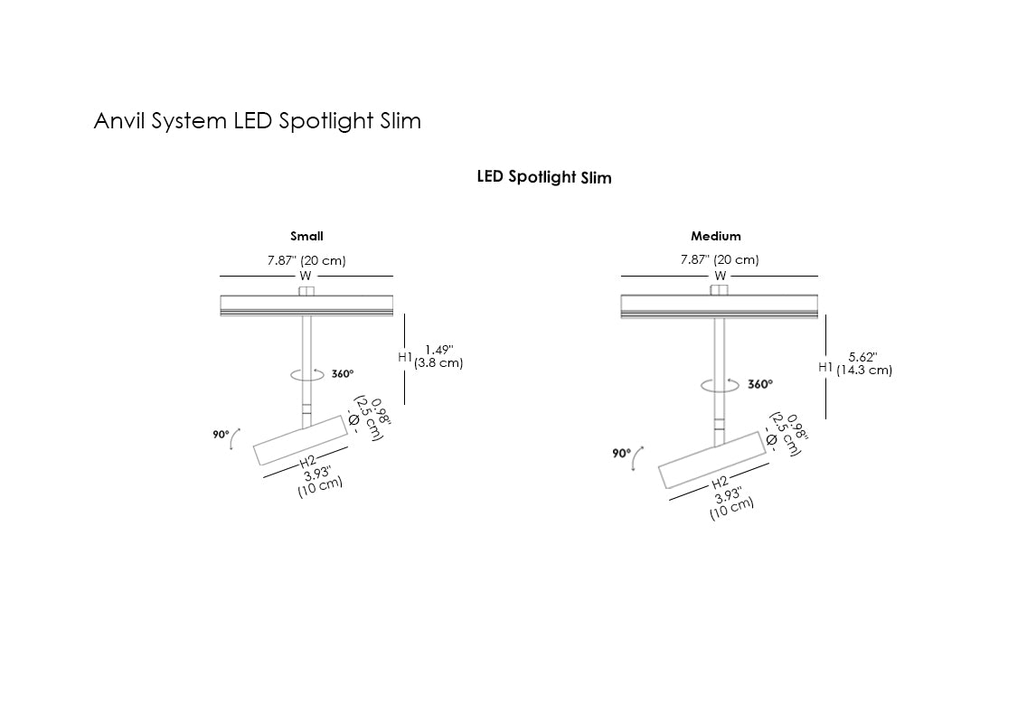 Anvil System