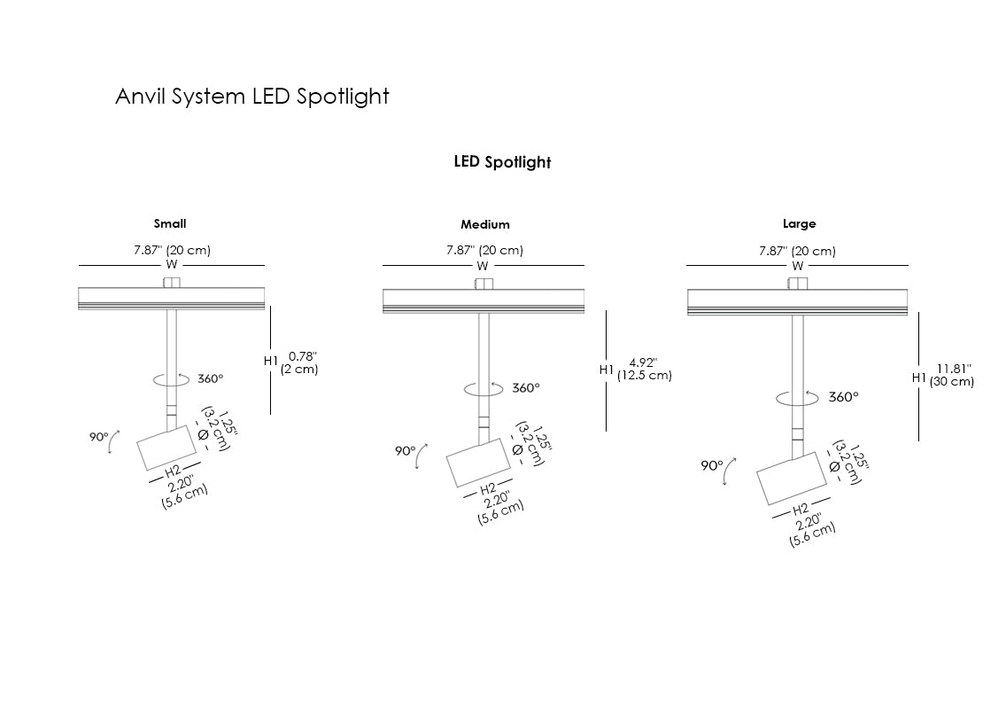 Anvil System