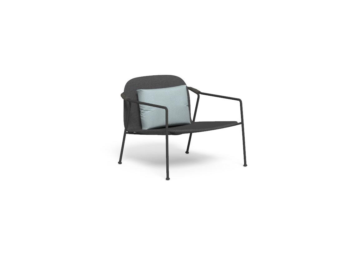 Finish - Graphite Frame Dark Gray Cushions