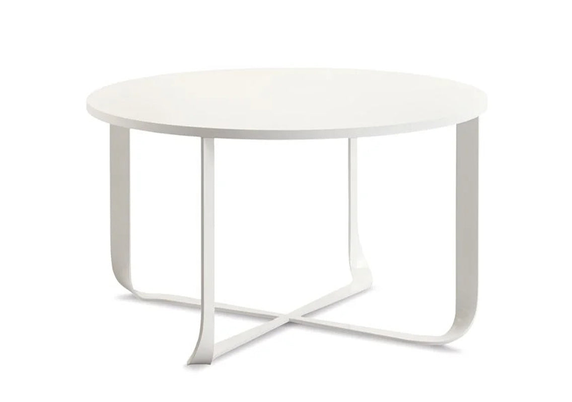 Confluence Round Table
