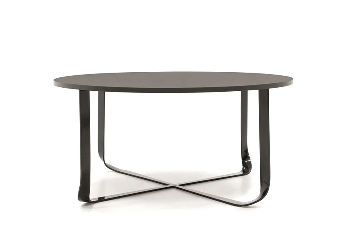 Confluence Round Table