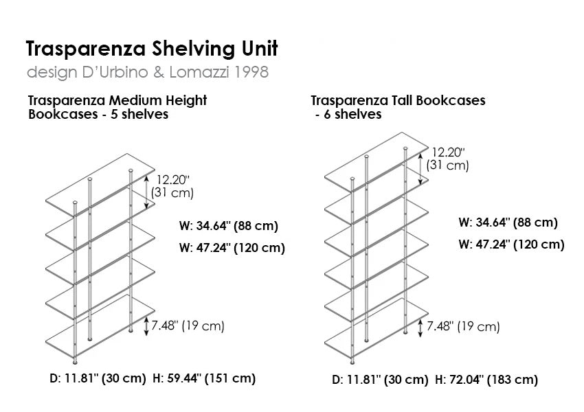 Trasparenza Shelving Unit