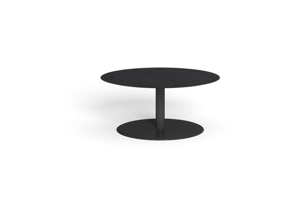 Finish - Graphite Frame Dark Grey Top