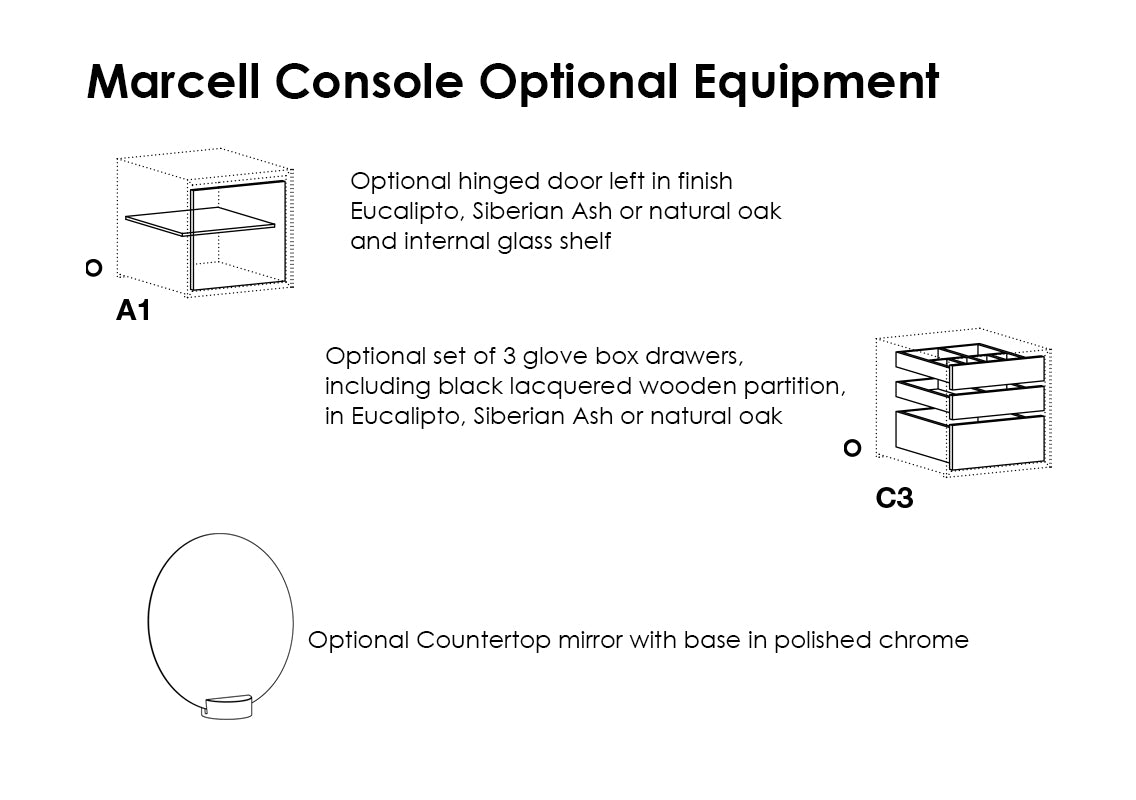 Marcell Console