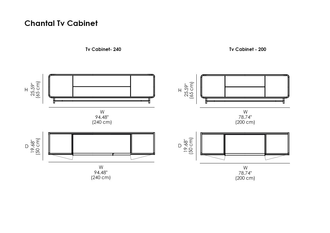 Chantal TV Cabinet