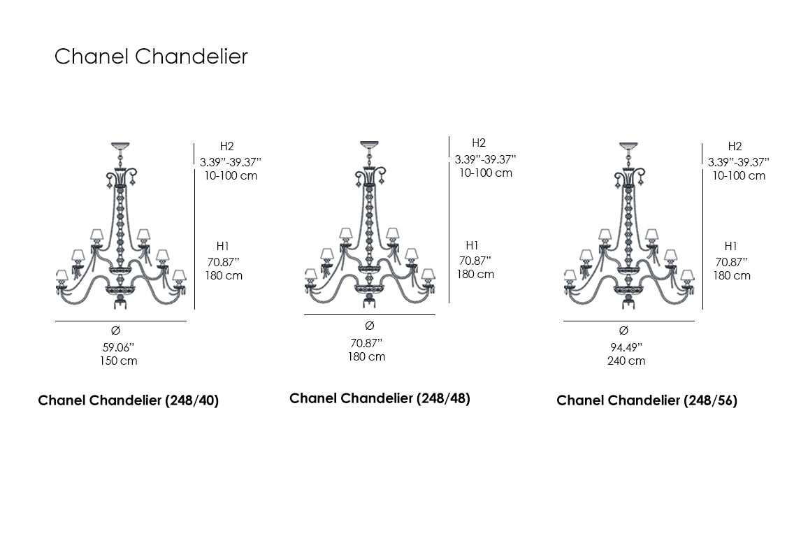 Chanel Chandelier