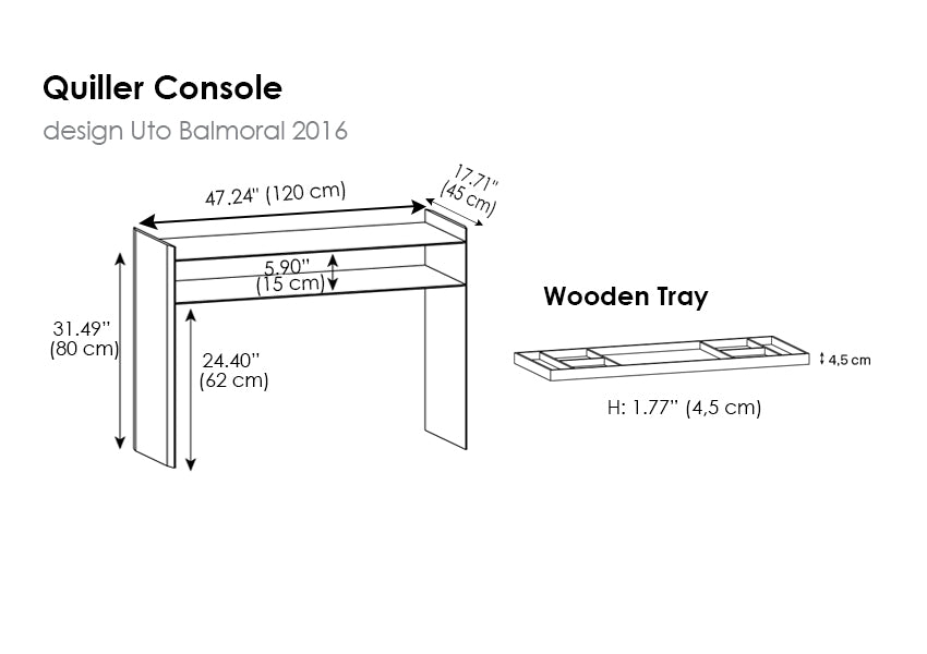 Quiller Console