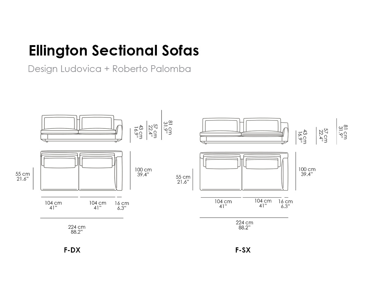 Ellington Sectional Sofas