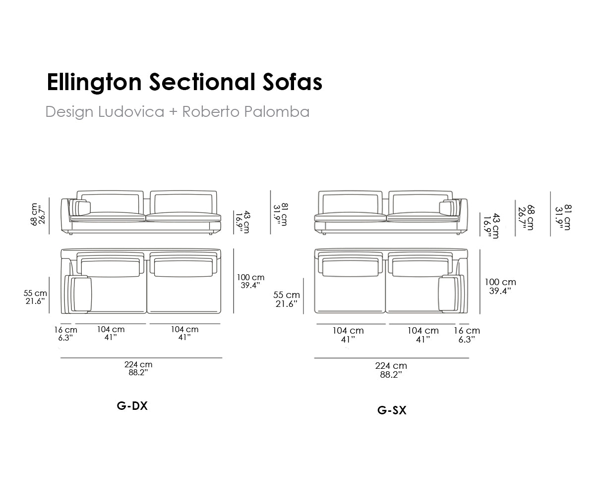 Ellington Sectional Sofas