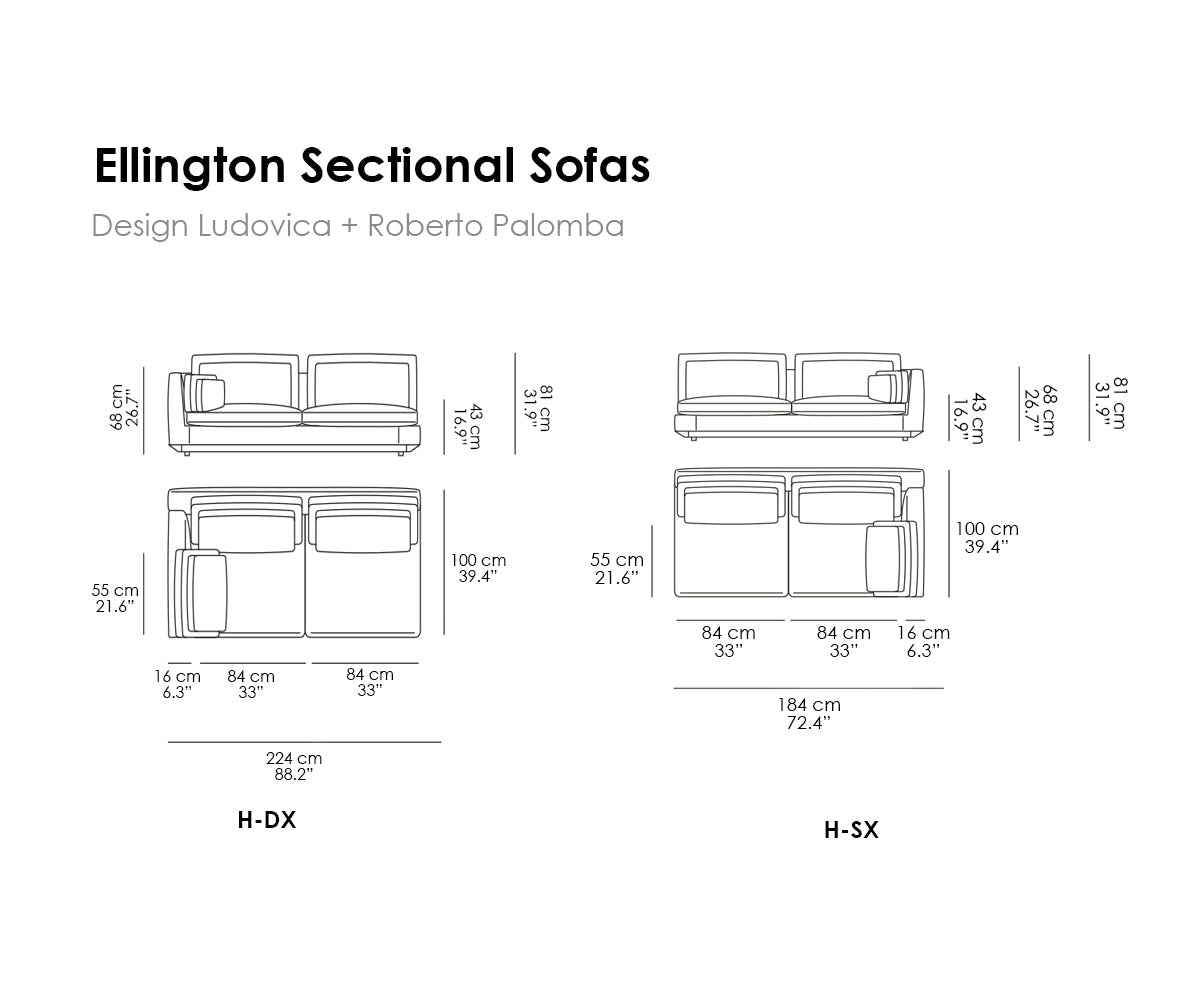 Ellington Sectional Sofas