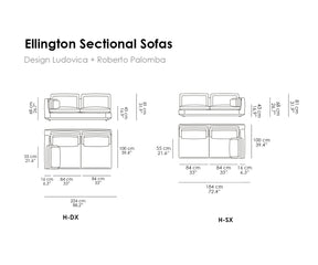 Ellington Sectional Sofas