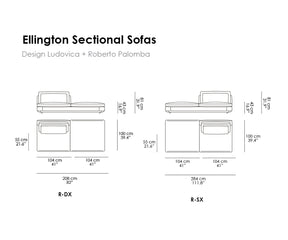 Ellington Sectional Sofas