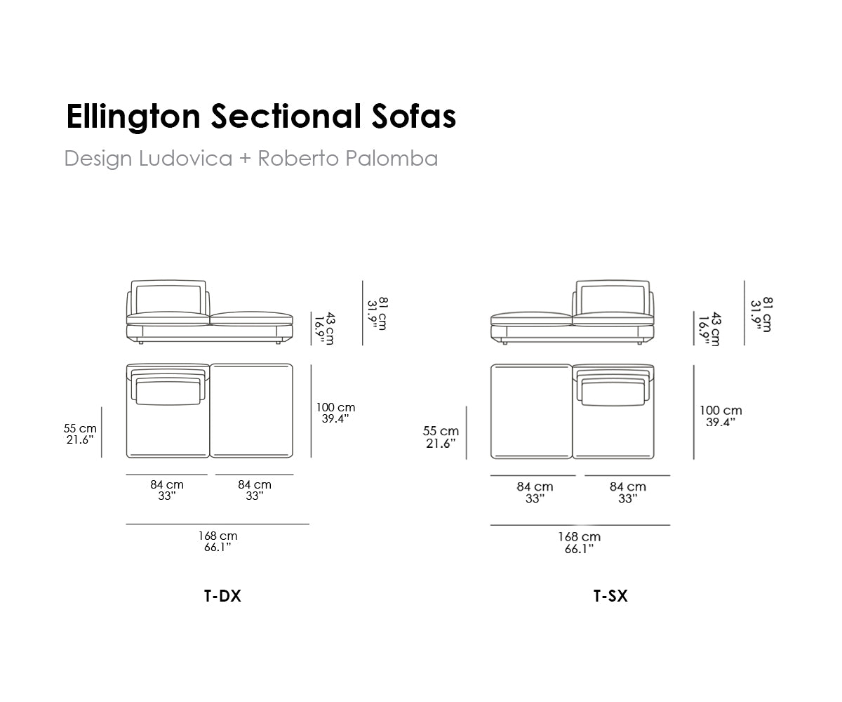 Ellington Sectional Sofas