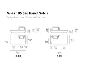 Miles 105 Sectional Sofas