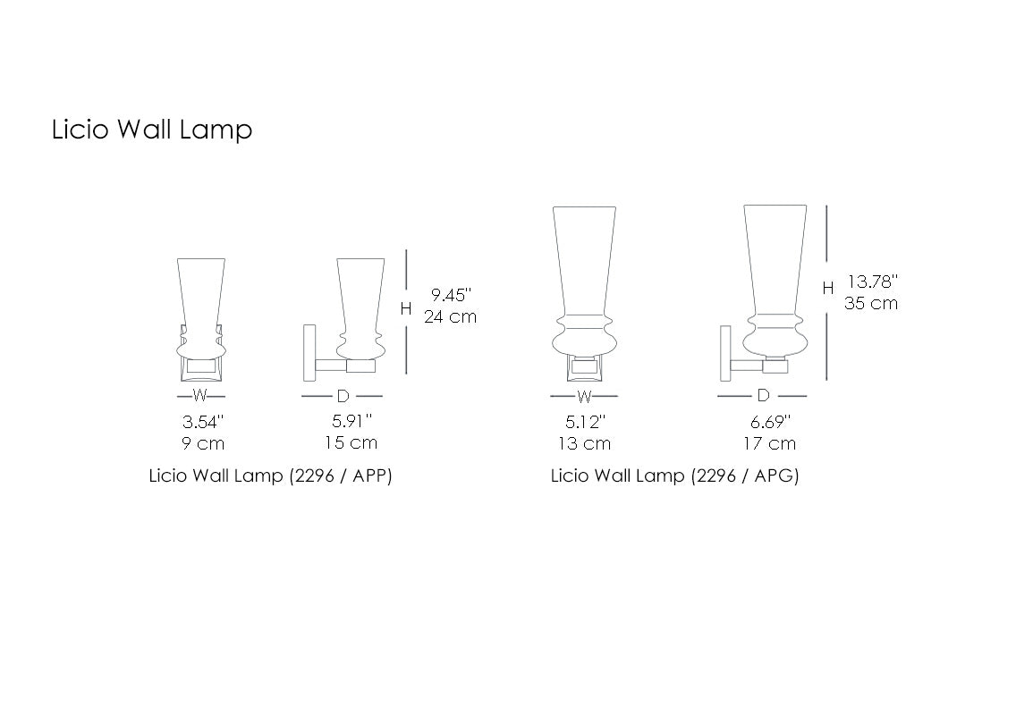 Licio Wall Lamp