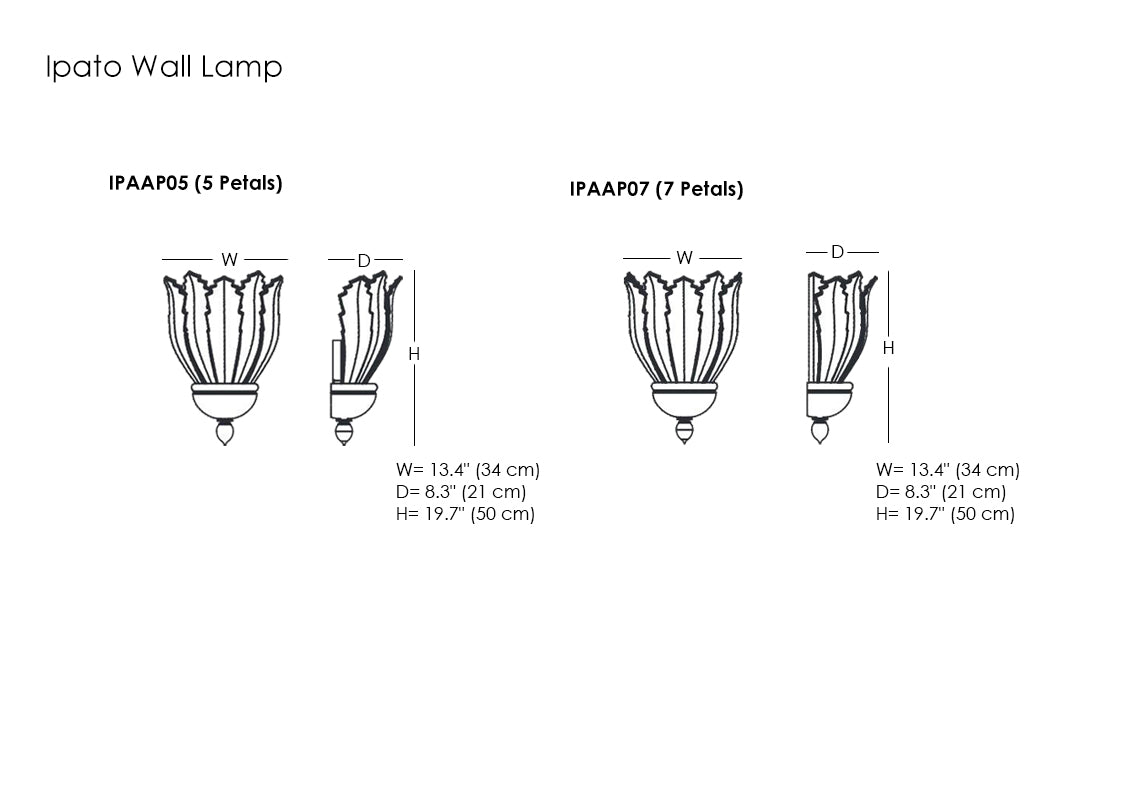 Ipato Wall Lamp