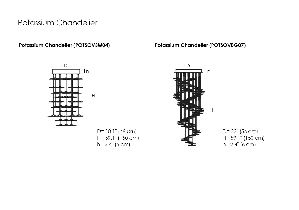 Potassium Chandelier