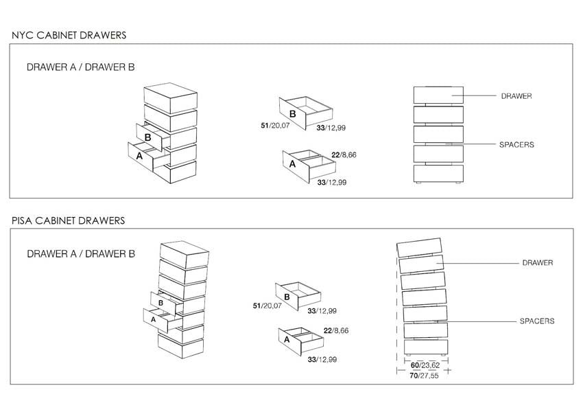 NYC & PISA Drawer Cabinet