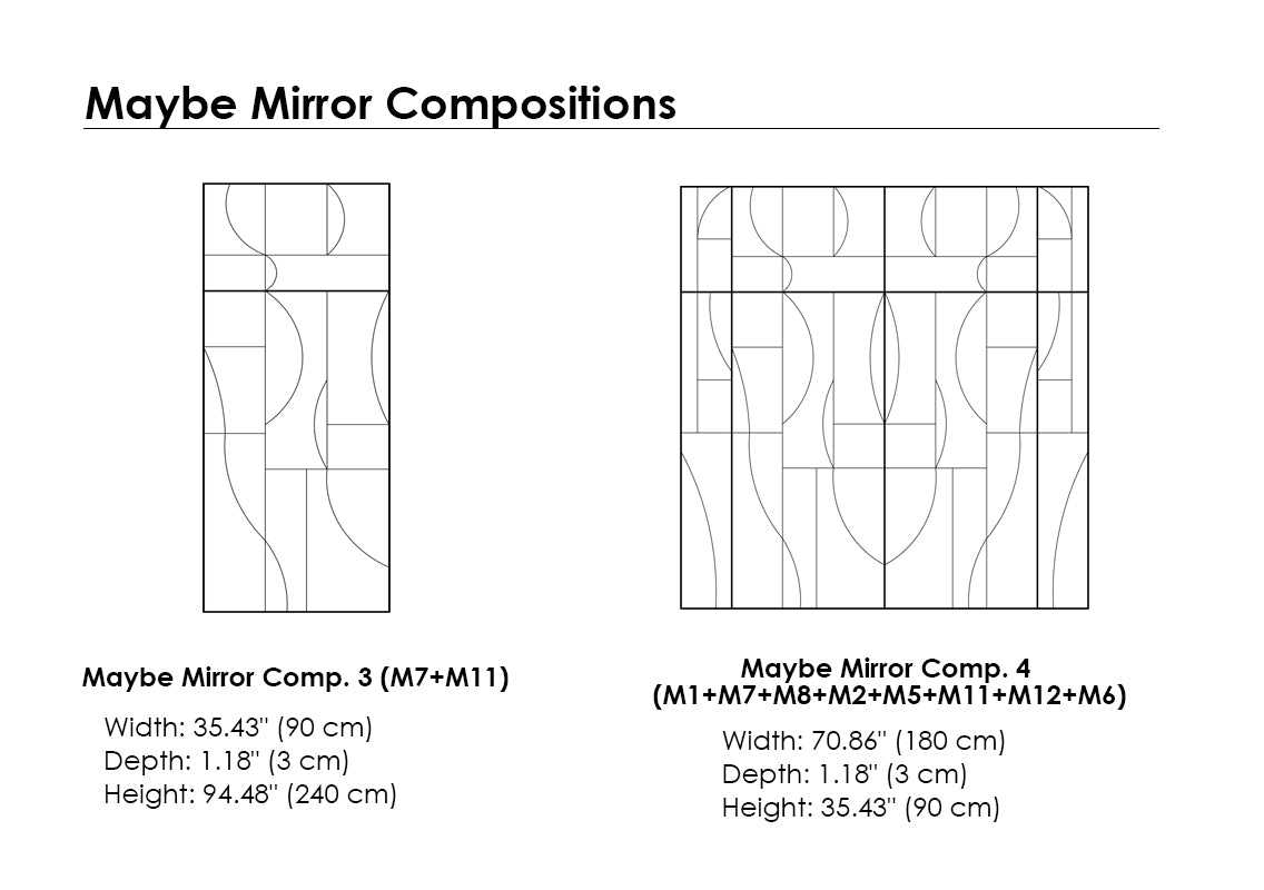 Maybe Mirror Compositions