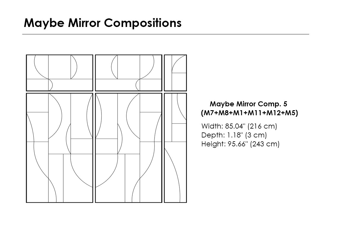 Maybe Mirror Compositions
